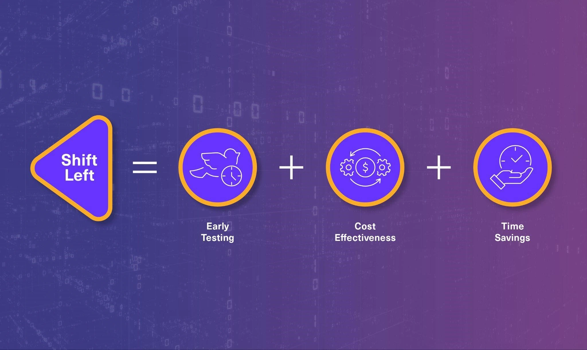 Hero Image ‘Shifting Left with an Industry First from Lightup 1